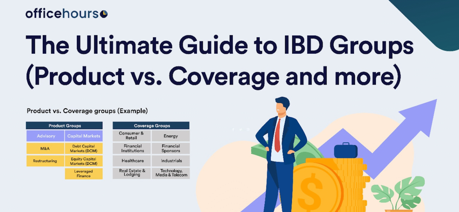 ADG Group Investment Banking: A Comprehensive Guide